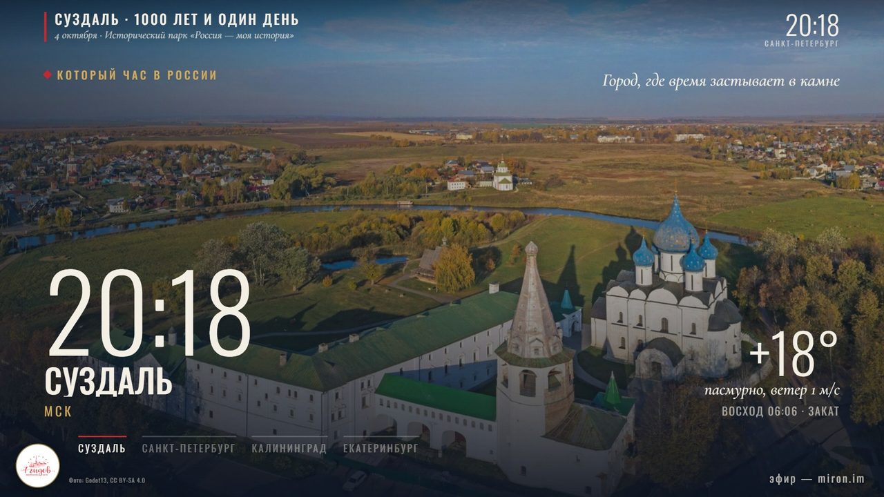 Часы России: Суздаль, время и погода